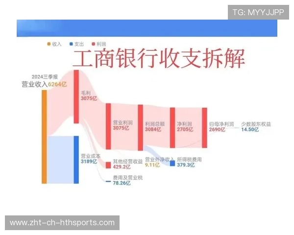 半年盈利近9亿，关店300家，好想来母公司港交所步伐加快
